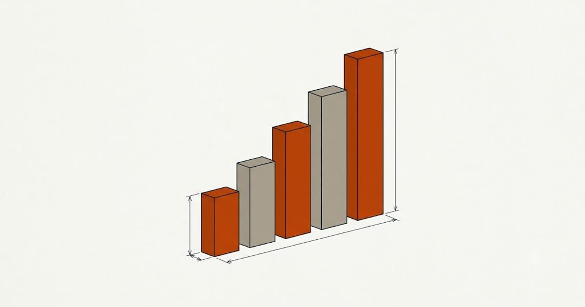 Heating load by region