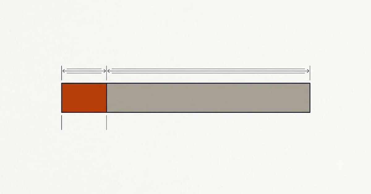 A bill split into fixed and variable
